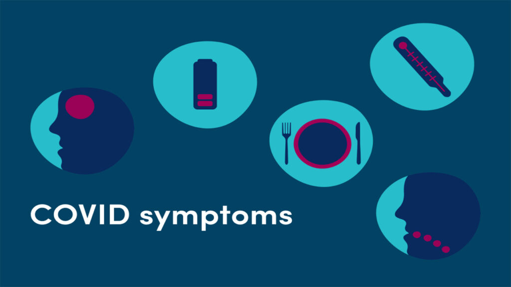 Coronavirus New Symptoms - Symptoms of COVID-19